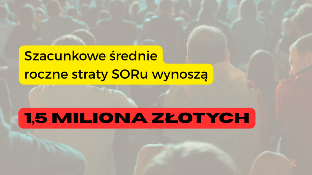 Średnie roczne straty oddziału ratunkowego